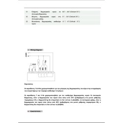 FT-09 Fan coil Θερμοστάτης τοίχου Μαύρος με αισθητήριο θερμοκρασίας νερού