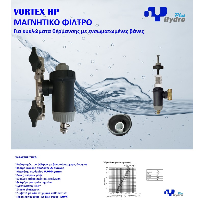 1 1/2" Mαγνητικό φίλτρο γραμμής Hydroplus vortex με βάνες για Αντλίες θερμότητας (αυτοκαθαριζόμενο)